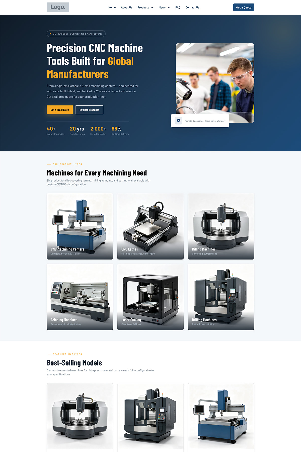 WordPress外贸模板CNC Machinery